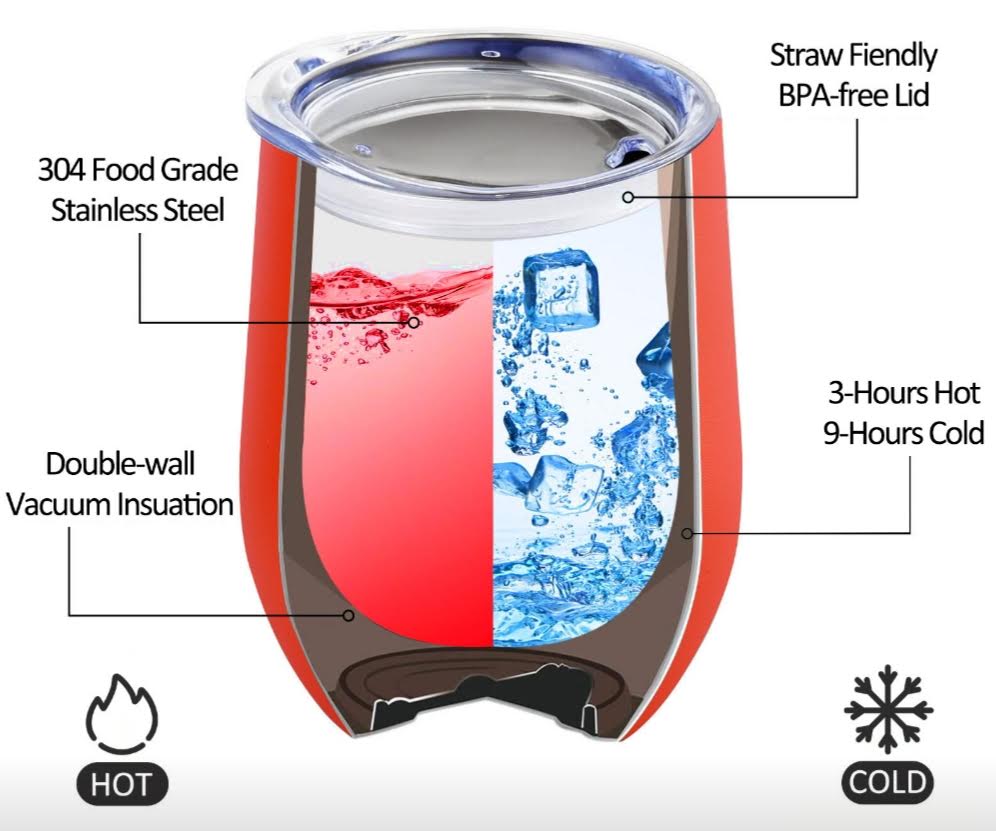 Mug Térmico Acero inoxidable plástico M19 - Imagen 3