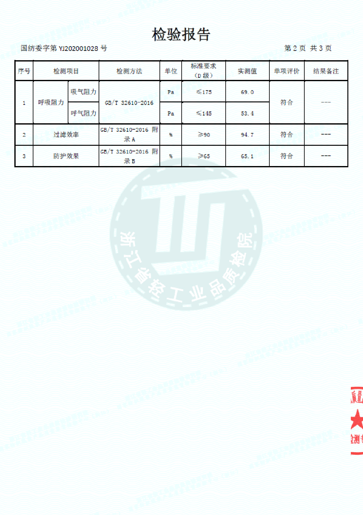Mascarilla KN90 - FFP1 - Imagen 11